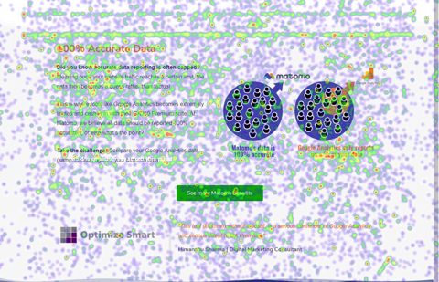 Matomo screenshot: Heatmap overlay on a web page