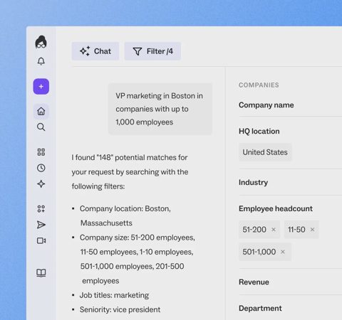 Lusha screenshot: AI chat prospecting workspace