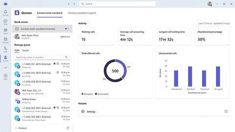 Microsoft Teams screenshot: Call queues dashboard