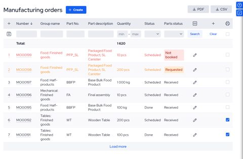 MRPeasy screenshot: Manufacturing orders list
