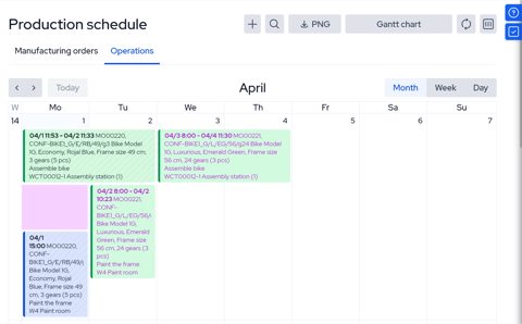 MRPeasy screenshot: Production schedule calendar