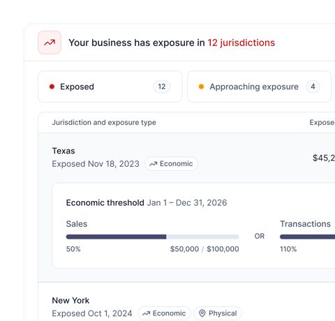 Numeral screenshot: Sales tax exposure by jurisdiction