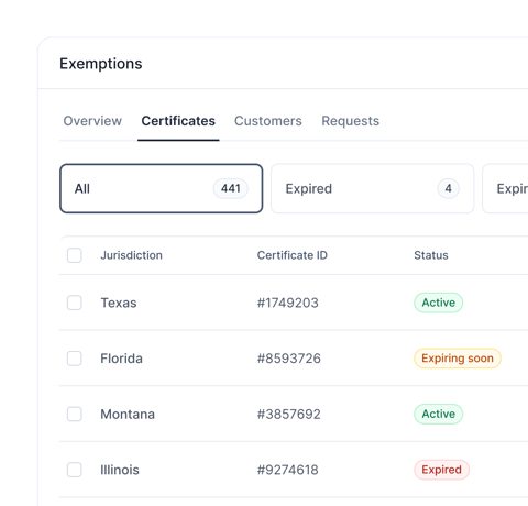 Numeral screenshot: Exemption certificates list