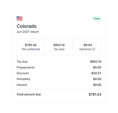 Numeral screenshot: Colorado sales tax return summary