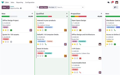 Odoo screenshot: CRM pipeline kanban