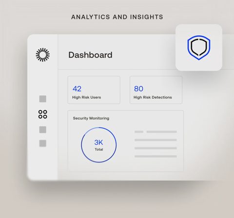 Okta screenshot: Security monitoring dashboard