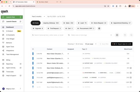 Olark screenshot: Chat transcripts list with filters