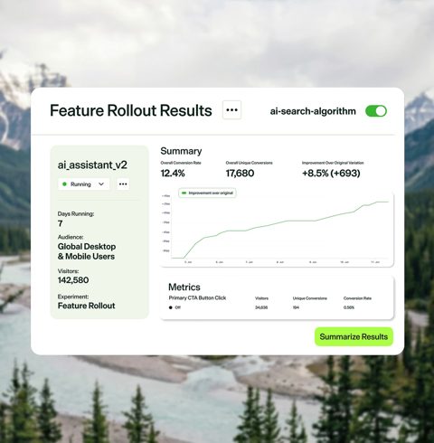 Optimizely Feature Experimentation screenshot: Feature rollout results