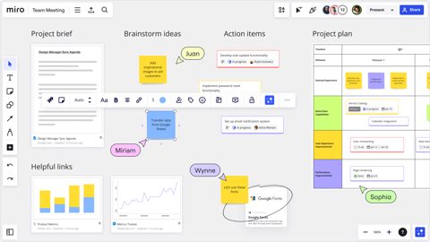 Miro screenshot: Team meeting board
