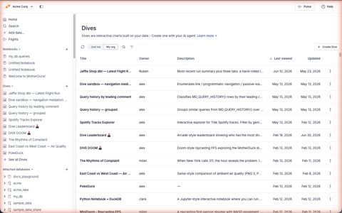 MotherDuck screenshot: Dives list in the workspace