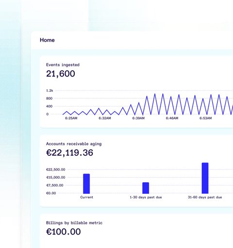 Orb screenshot: Home dashboard with events and A/R aging