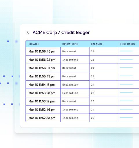 Orb screenshot: Customer credit ledger
