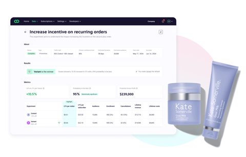 Ordergroove screenshot: Analytics with order metrics and trends