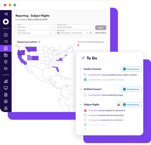 Osano screenshot: Subject rights reporting and to-do list