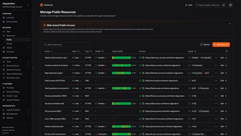 Pangolin screenshot: Public resources dashboard with health status