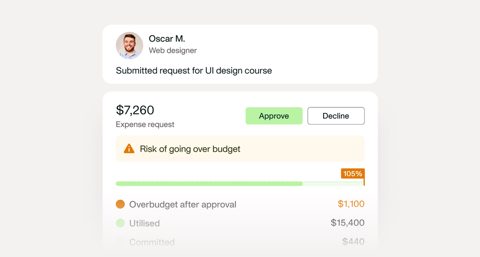 Payhawk screenshot: Expense approval with budget check
