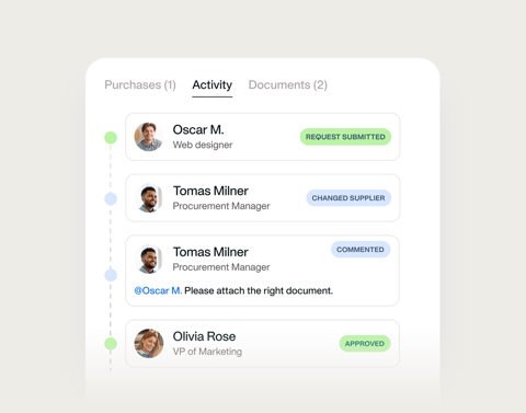 Payhawk screenshot: Purchase request activity timeline