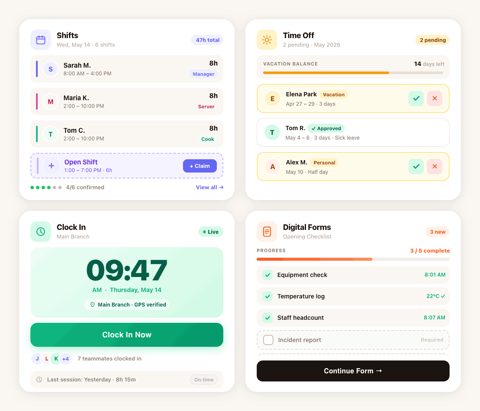 Pebb screenshot: Shifts, time off and clock-in widgets