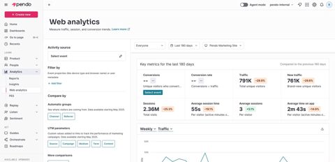 Pendo screenshot: Web analytics dashboard