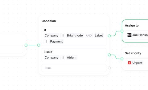 Plain screenshot: Workflow builder with conditions