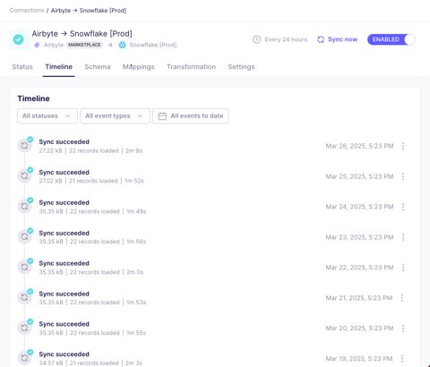 Airbyte screenshot: Connection sync timeline