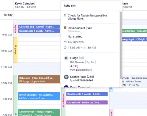 Provet Cloud screenshot: Appointment calendar with visit details