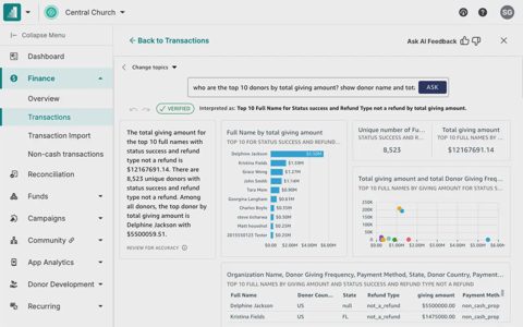 Pushpay screenshot: AI finance query with charts