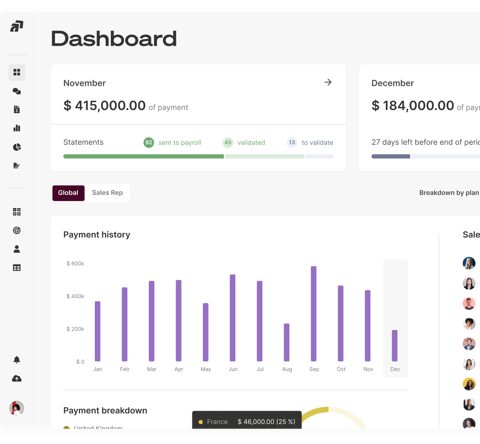 Qobra screenshot: Payout dashboard