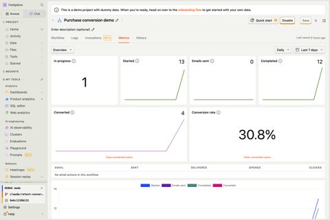 PostHog screenshot: Workflow metrics overview in the app