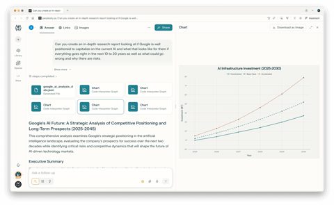Perplexity screenshot: Research report with chart