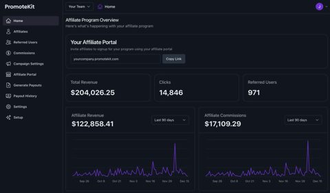 PromoteKit screenshot: Affiliate program dashboard
