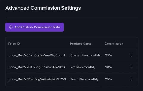 PromoteKit screenshot: Custom commission settings