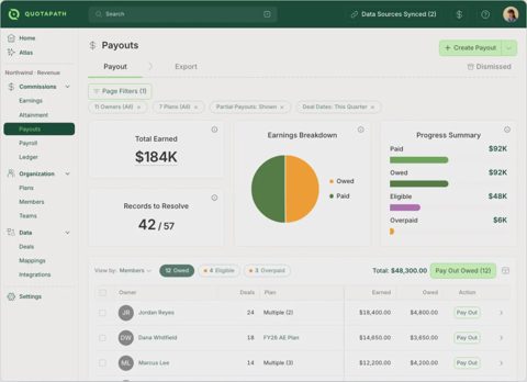 QuotaPath screenshot: Payouts overview