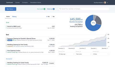 Quotient screenshot: Quotes dashboard with analytics
