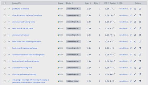 Rankability screenshot: Keyword research table