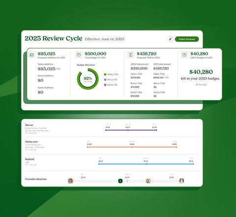 BambooHR screenshot: Compensation and review cycle dashboard
