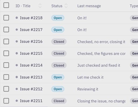 Remuner screenshot: Commission issues list with status