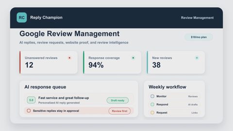 Reply Champion screenshot: Review dashboard with AI response queue