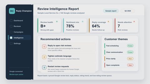 Reply Champion screenshot: Review intelligence report
