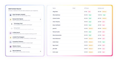 Reply.io screenshot: Contact source picker and prospect list