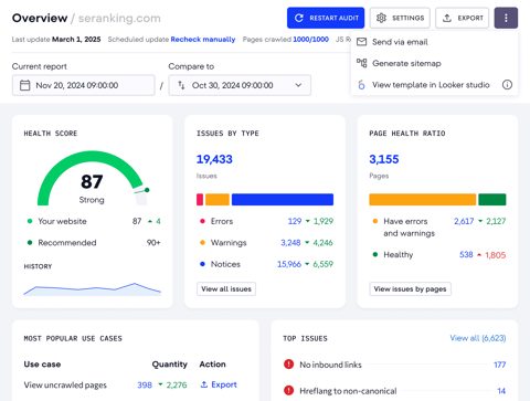SE Ranking screenshot: Website audit dashboard with health score