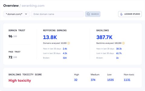 SE Ranking screenshot: Backlink overview with domain trust