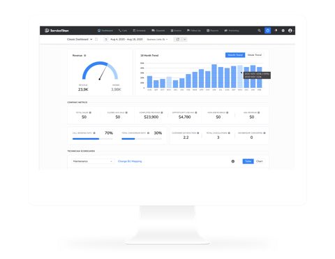 ServiceTitan screenshot: Revenue dashboard with 18-month trend