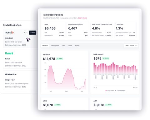 beehiiv screenshot: Paid subscriptions analytics