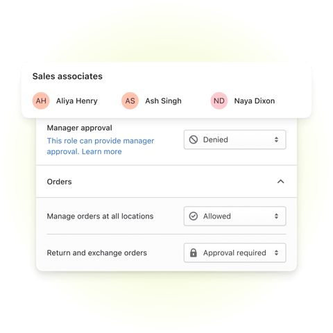 Shopify POS screenshot: Staff role permissions for orders