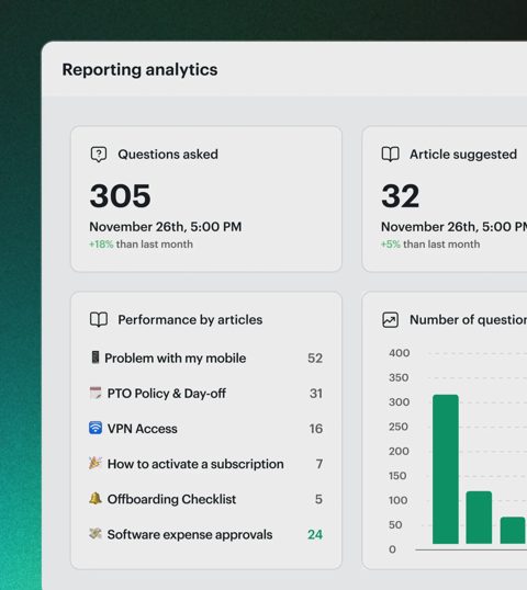 Siit screenshot: Reporting analytics dashboard