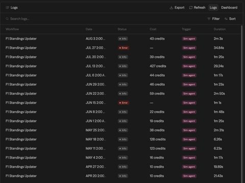Sim screenshot: Workflow execution logs