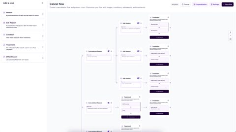 Skio screenshot: Cancel flow builder