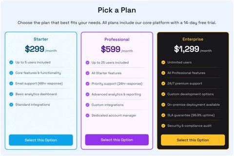 Smart Pricing Table screenshot: Pricing plan table