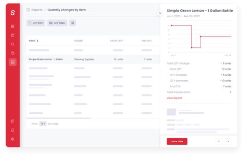 Sortly screenshot: Quantity change report by item